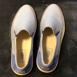 Ugg Slip—in’s NEW , no box